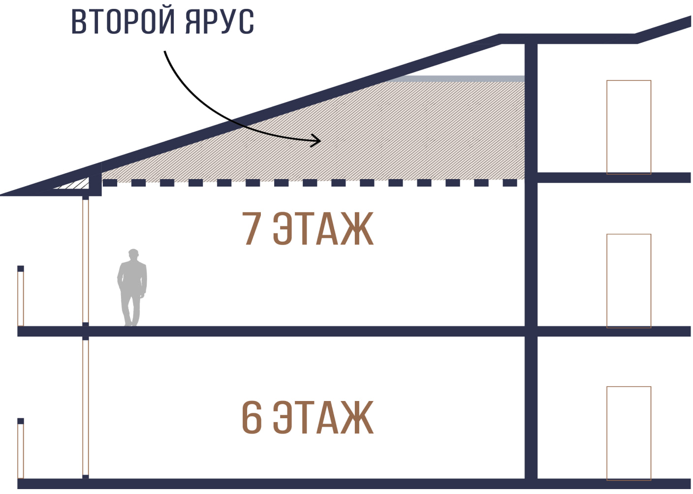 Схема двухъярусной квартиры